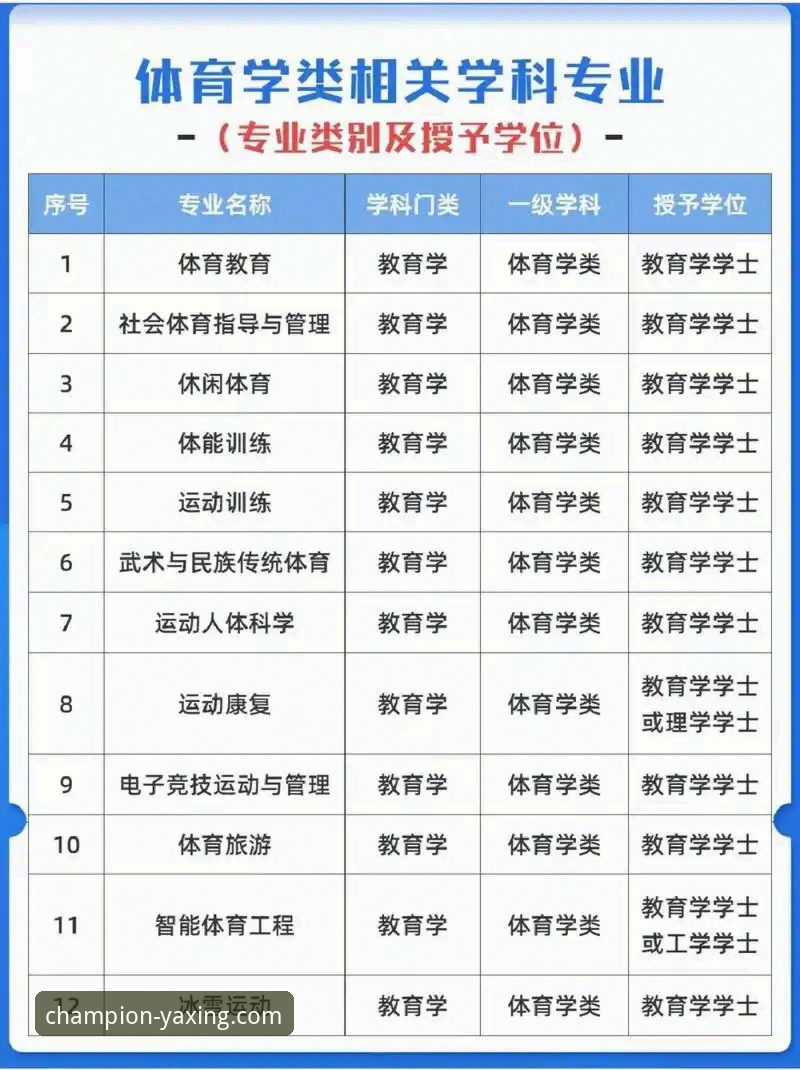 如何顺利完成亚星体育官方网站下载并开启专业体育之旅？