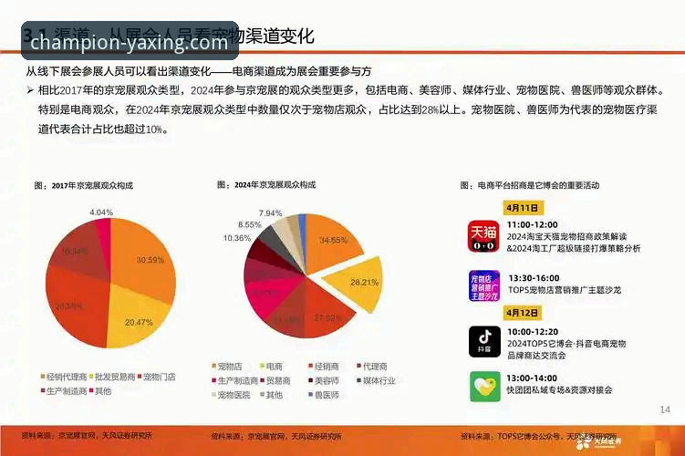 3步直达亚星体育官网入口：冠军之路的注册、下载与核心服务全解析