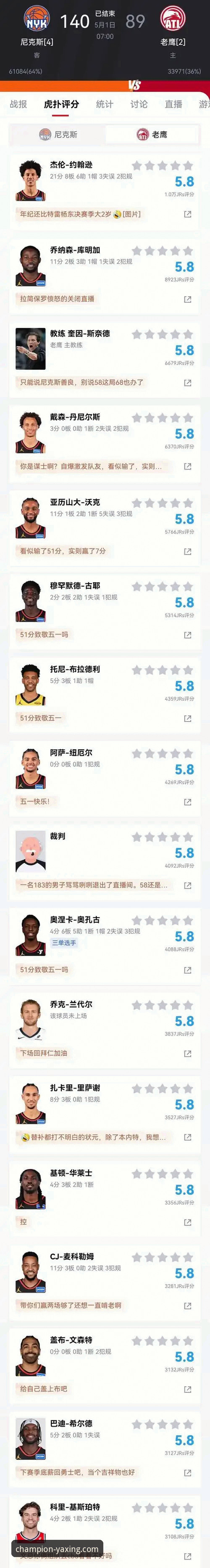 尼克斯队史季后赛得分纪录如何诞生？一场140-89的经典战役深度解析