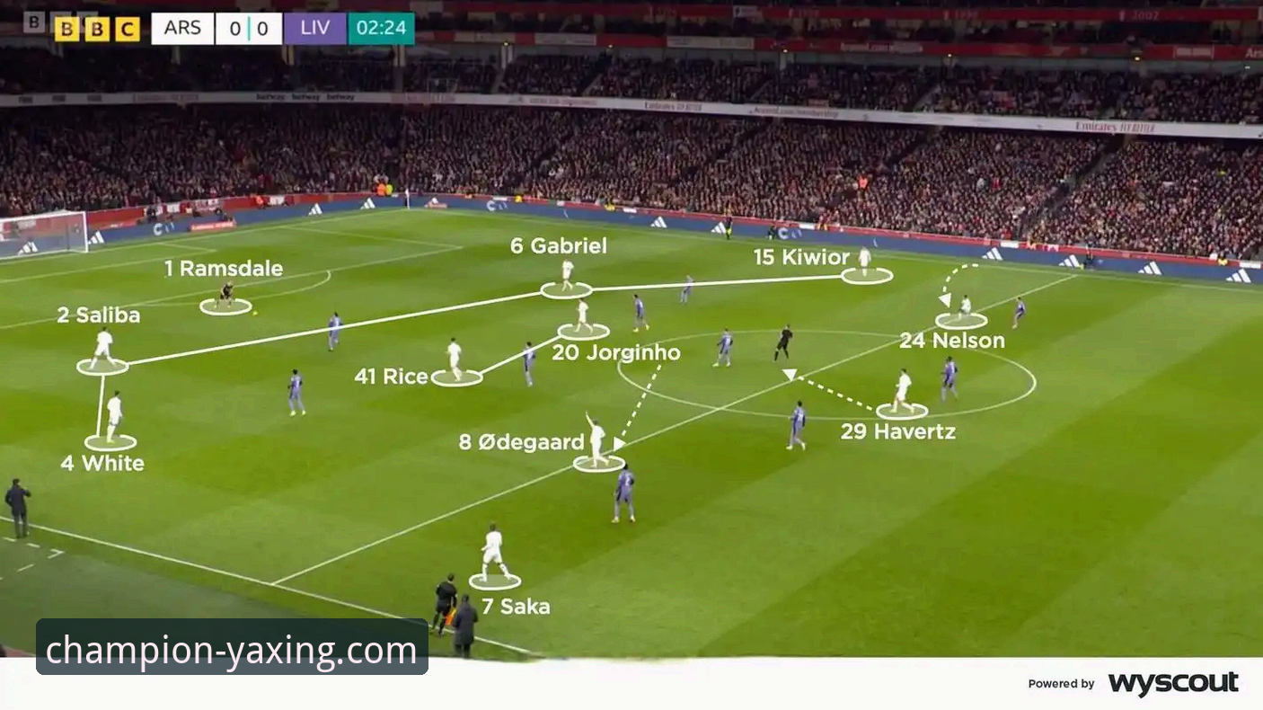 亚星体育平台深度解析：阿森纳角球制胜战术实战复盘教程