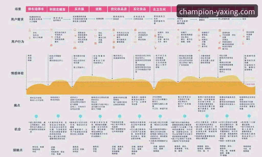 亚星体育平台流畅体验深度剖析：从技术架构到用户体验的全维度解读